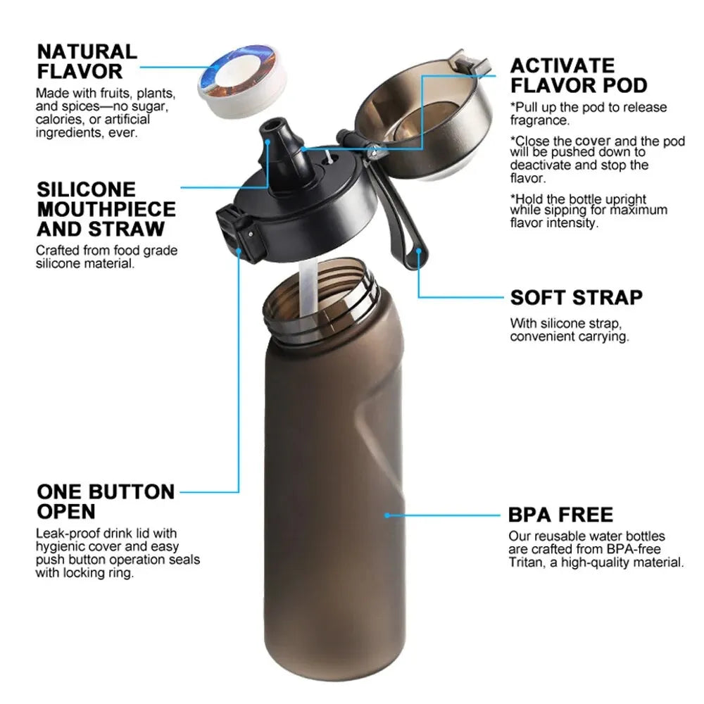 Flavored Water Bottle 650ml
With 7 fruit fragrance pods, it is perfect for sports, camping, and outdoor activities. Combines practicality with a modern design.